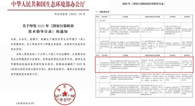 化学所公司“官能团接枝改性纤维净化恶臭气体技术”被列为2025年《国家污染防治技术指导目录》（鼓励类）